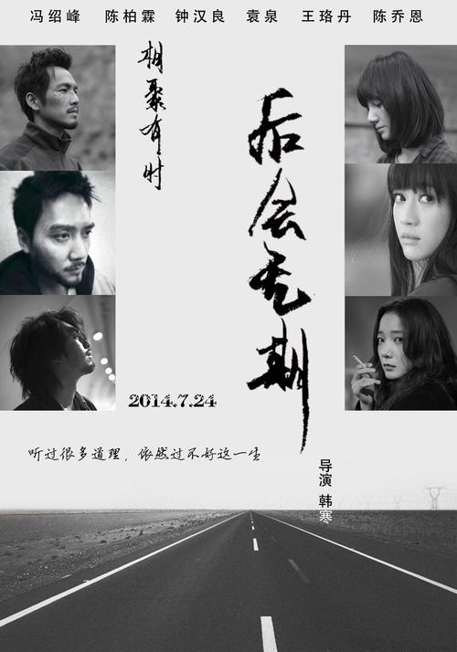 Wellesley College本科成绩单